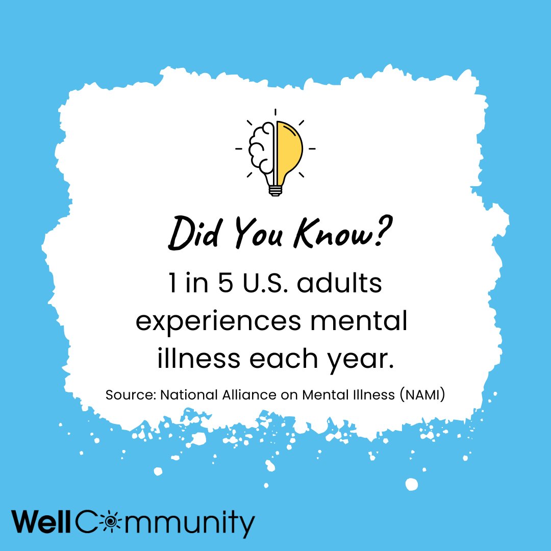 theWellComm's tweet photo. #WorldMentalHealthDay is a good time to remember that one in five adults lives with a mental illness. All of us know someone dealing a mental health condition, making the issue of mental health one that impacts everyone. https://t.co/KfjWv7w8rm