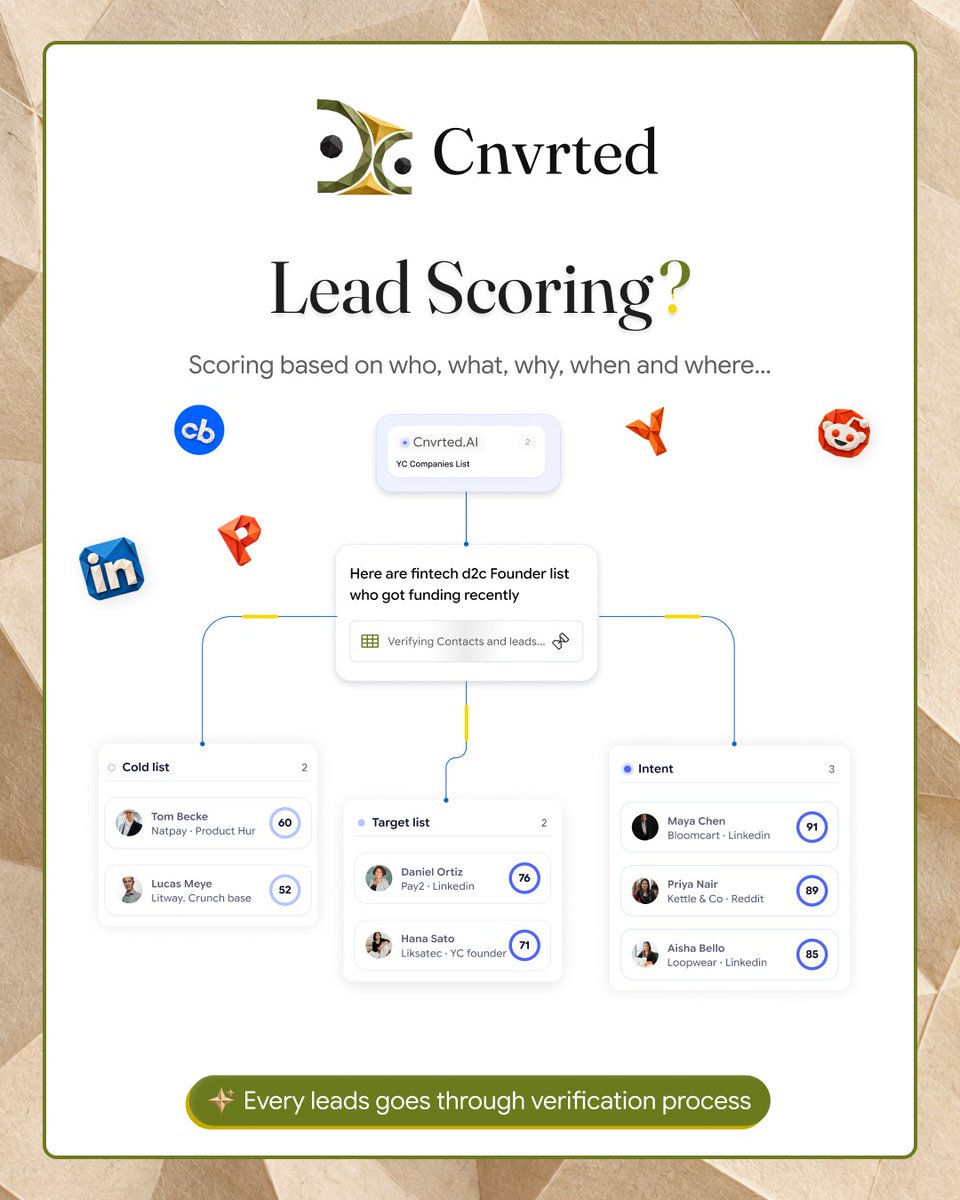 cnvrted's tweet photo. A lead score of 87.

Why?

If your tool can’t answer that, it’s a mood, not a score.

In Cnvrted every score has the receipt attached. The post, the hire, the trigger.

Read it in 10 seconds. Decide yourself.

Try it: https://t.co/FUgRaVn4Nx https://t.co/gPzUNkSxiZ