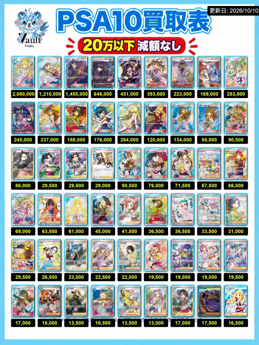 Vaultosaka's tweet photo. 【ポケカPSA10強化買取】⚡️10/10更新

💰その場で現金お支払い可能でございます💰

20万円以下のカードは減額なしとなっております✨

ポケカPSA10の買取表になります🚨
是非対象PSA10をお持ちの方はVault大阪でお待ちしております🔥
※こちらの買取表は当日のみ適応となります。hyo
また、必要数集まった場合予告なく金額が変更となる場合がございますのでご了承くださいませ。

ポケカを売るならVault大阪まで⚡️

郵送買取をご希望の方はDMまでお問い合わせください！

👇求人に関しての詳細・応募はこちら
https://t.co/cdSjbY4SpB

⇩ツリーに続きます⇩

#Vault大阪
#オタロード
#買取
#買取表
#ポケモン
#ワンピース
#ボックス
#PSA10 
#シングルカード
#現金払い
