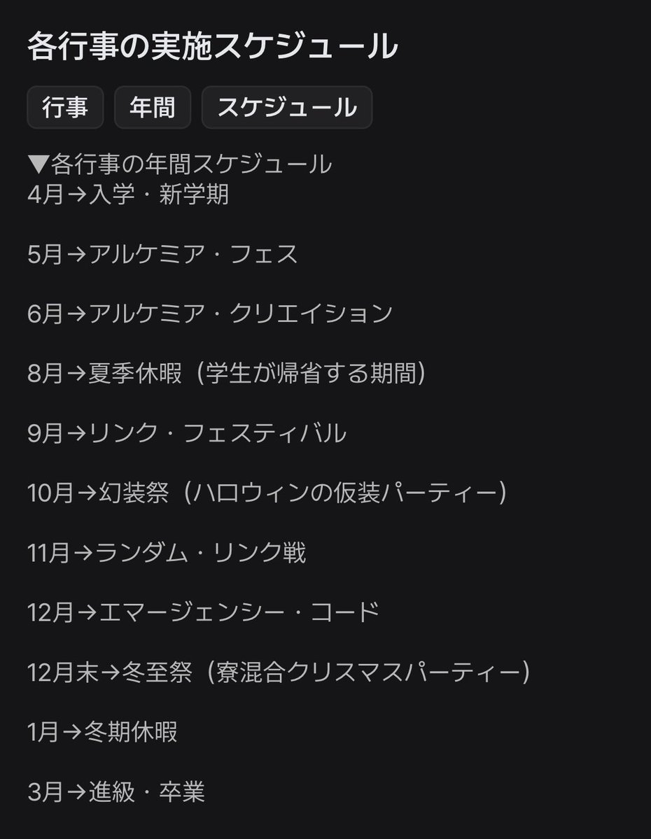 33thrope's tweet photo. 一応、あの……遊んでばっかなイメージあるかもしれませんが、行事は残しつつ、全寮生も教師側もできるプロット作ってるところなんで……（キャラ編成ほとんど変わらんけど）

許してください🙇
非リアが頑張って、リア充向けの行事追加してるところだから！ https://t.co/w2Q8hCvH5c
