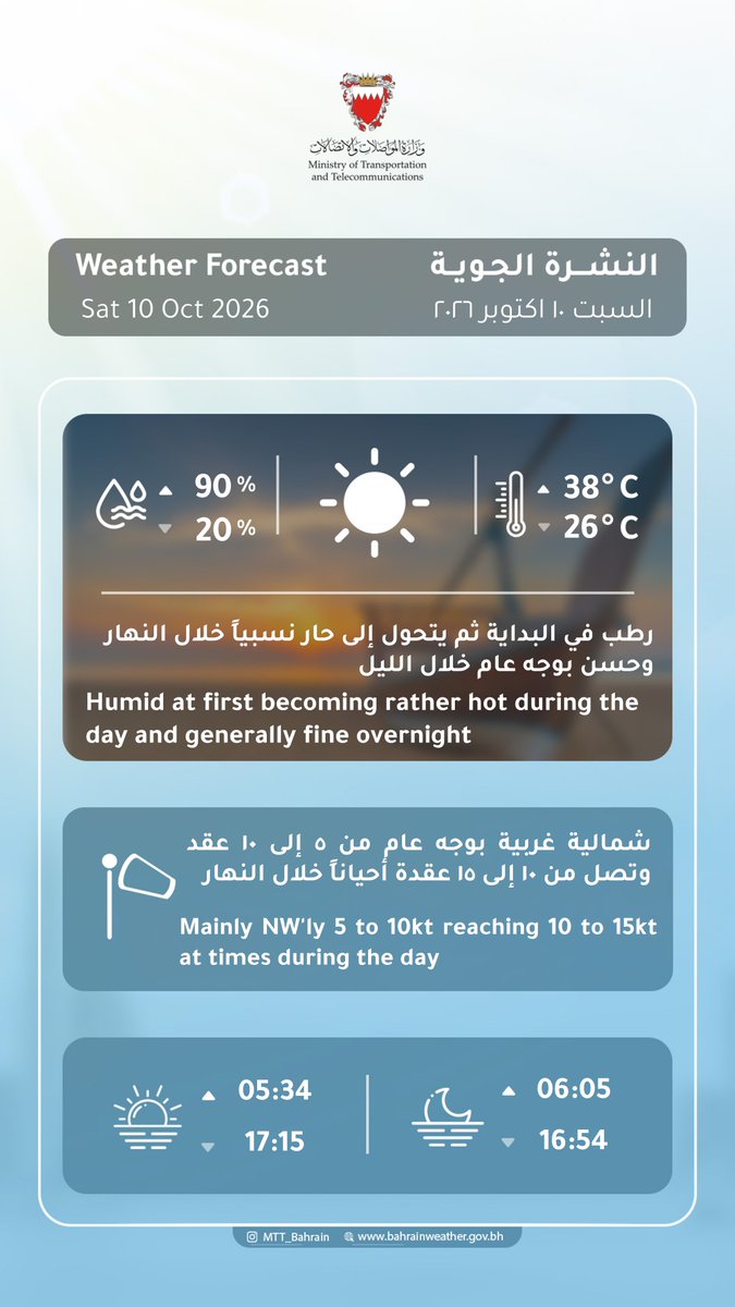 #الارصاد_الجوية #حالةالطقس #حالة_الطقس #الطقس #البحرين