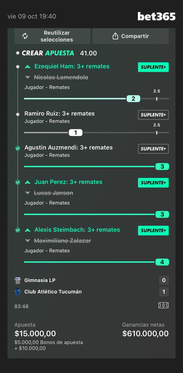 nathantimbero's tweet photo. RESUMEN DEL DÍA

HEMOS ESTADO MUY CERCA Y A LA VEZ LEJOS DE UN NUEVO PLENO 🥹

A SEGUIR PA DELANTE 💪🏼🔥 https://t.co/HVlbfgVVHy