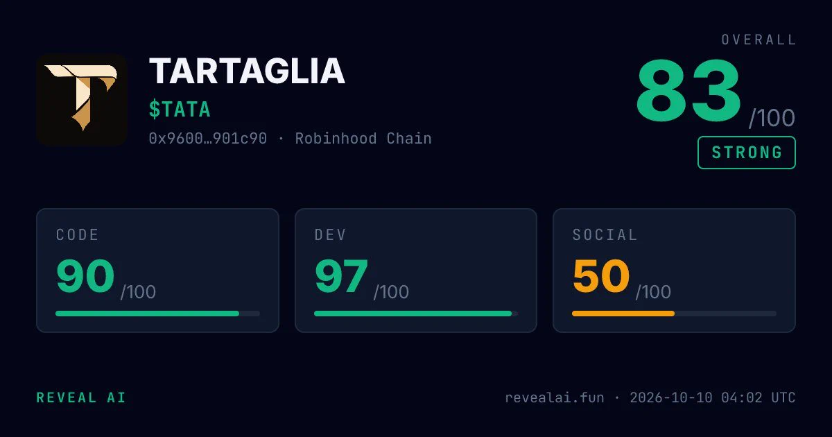 Tartaglia Dark Pool on X: 