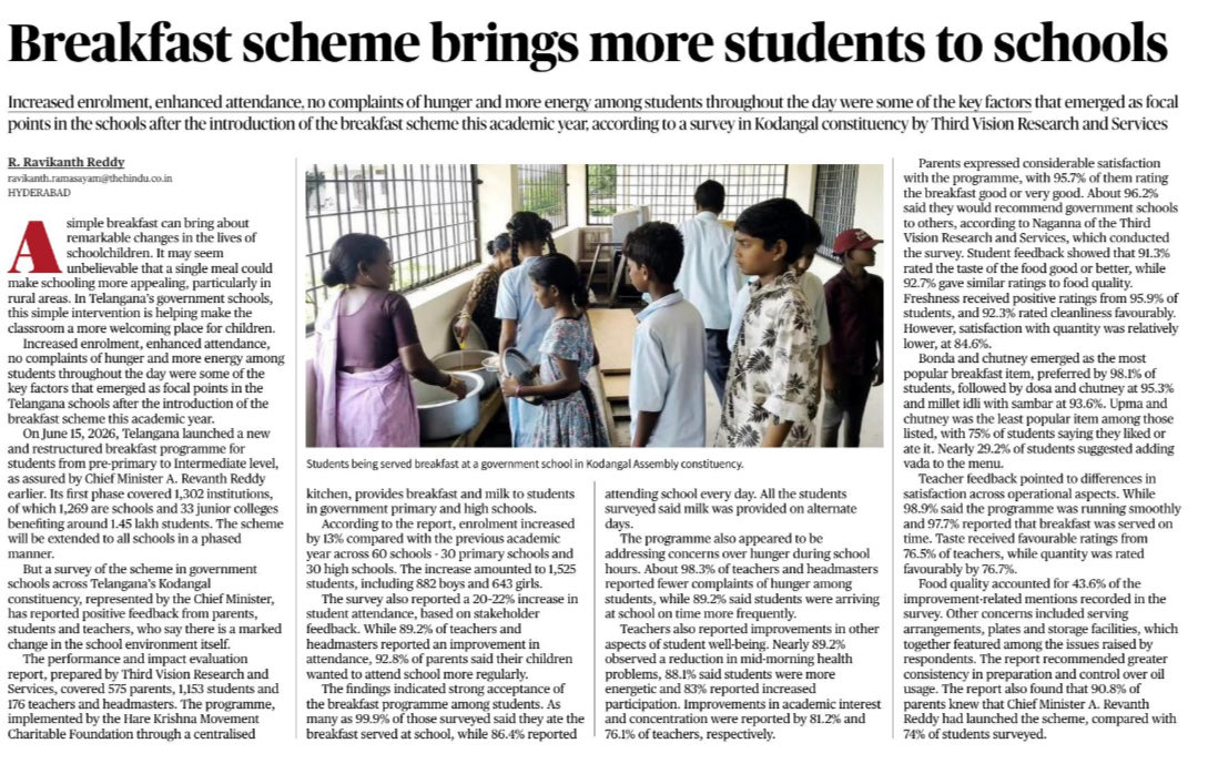 Congress_HaiHum's tweet photo. A thoughtful policy by Revanth Anna, now finding its most meaningful endorsement in the classrooms of Telangana! 

With ₹927 crore being spent on providing breakfast and milk to students in government schools, Revanth Reddy’s government is making a substantial investment in the health, education and future of Telangana’s children. At the heart of this commitment is a simple but important understanding: a child’s ability to learn depends as much on their nourishment and well-being as it does on the education they receive.

The early findings from Kodangal tell a remarkable story. A survey conducted across 60 schools has recorded a 13% increase in enrolment, improved attendance alongside encouraging improvements in students’ overall well-being.

What is particularly heartening is the change in how children experience school itself. They are more eager to attend, showing greater energy, concentration and participation in their classrooms. Parents are reassured and teachers are seeing tangible improvements. 

Revanth anna knows that a child’s ability to learn is inseparable from their circumstances at home, and that even the simplest act of care, when backed by thoughtful public policy, can open the door to a lifetime of opportunity. 

This is Praja Palana in action💙

#TelanganaRising @revanth_anumula 

@the_hindu