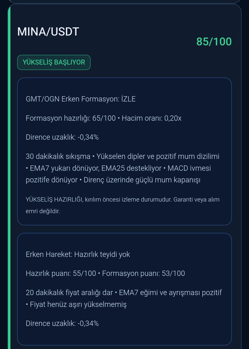 TradeRadarAppTR's tweet photo. #MINA/USDT https://t.co/Ix3aO1LhrJ