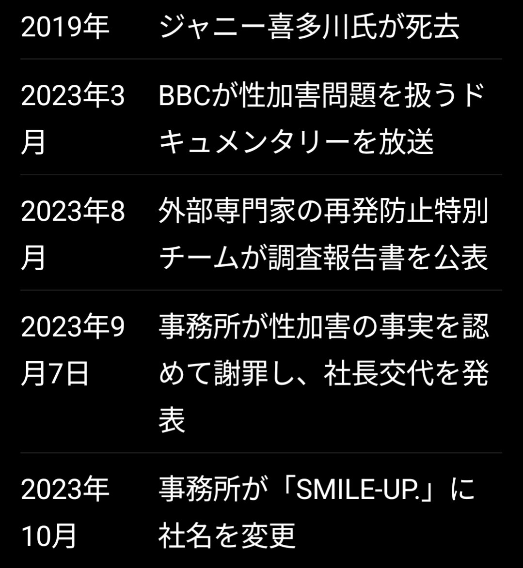 _adg4's tweet photo. 『ジャニー喜多川氏の死人に口なし利用』ということで、
SMAP(マネージャーは飯島さん)の解散日と照らし合わせます https://t.co/XxvNGSewEJ