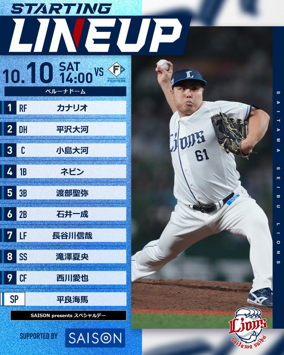 lions_official's tweet photo. 本日14:00の『SAISON presents スペシャルデー』 #ファイターズ 戦スタメンはこちら
 
▼#LCOLLECTION で今日の活躍選手を予想しよう！
https://t.co/bgIueQL3fB
 
#seibulions #圧倒的至近距離 #パーソルCSパ https://t.co/UIaPVmousV