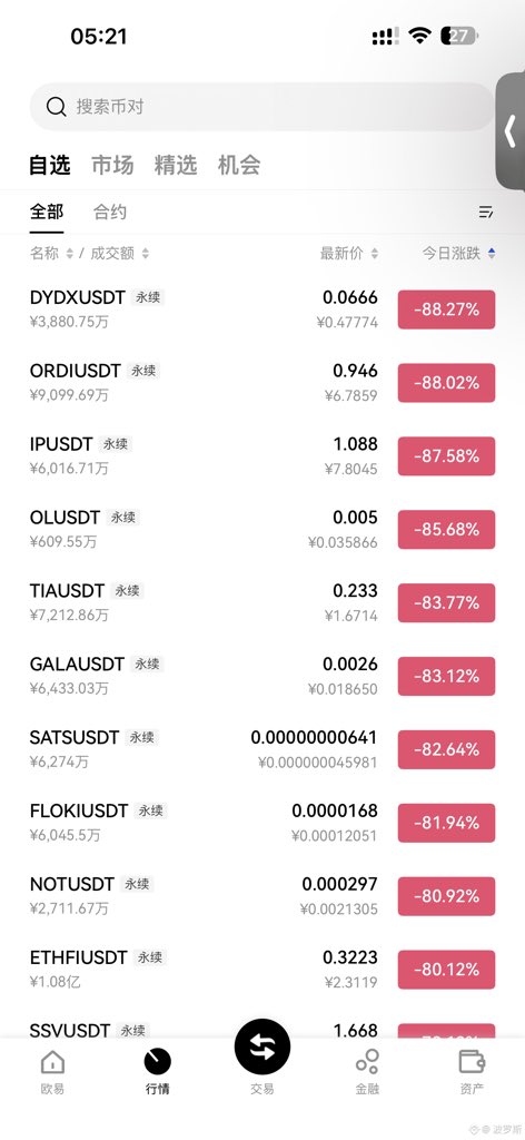 🌞Sunny哥 的图片 1