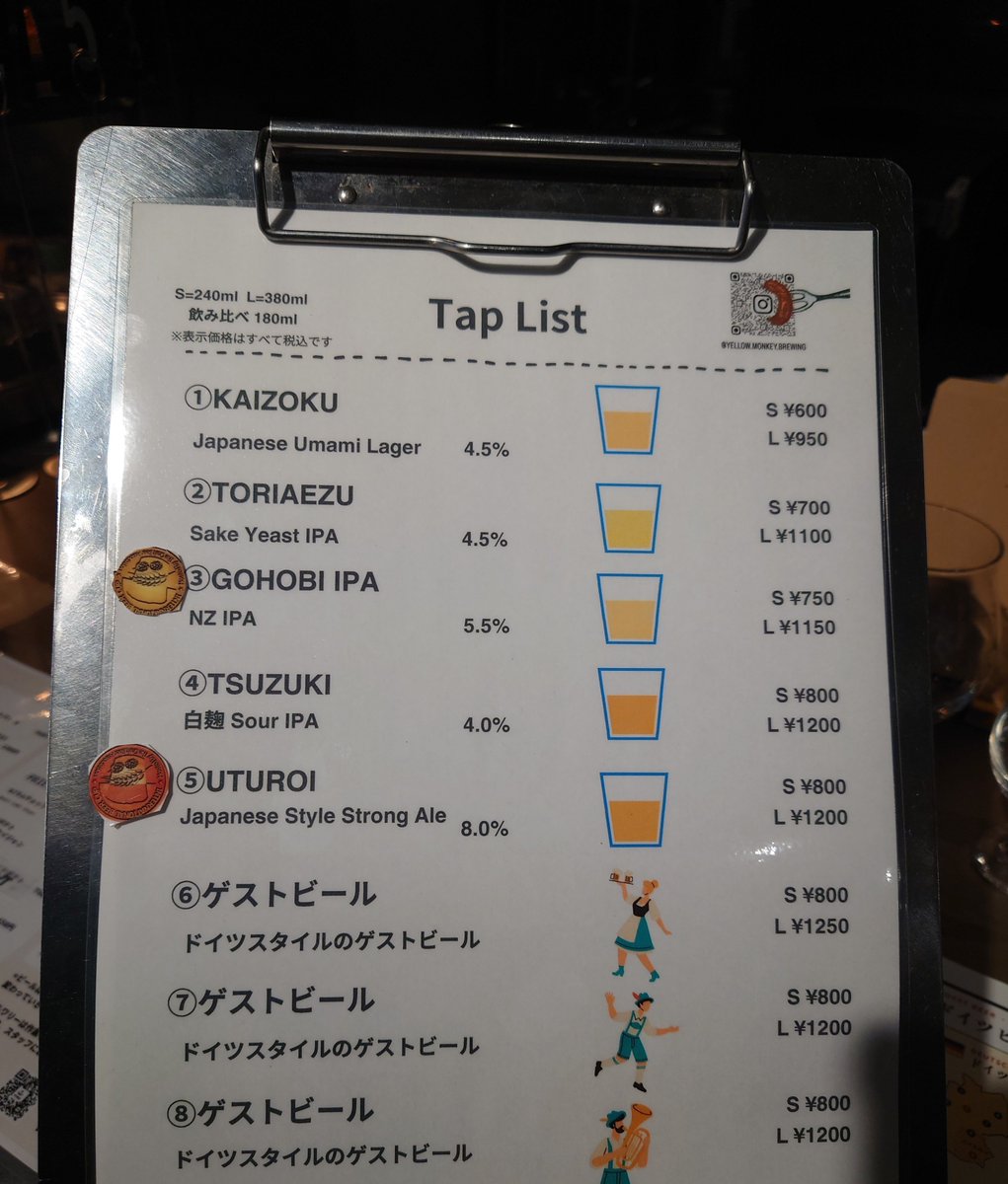 neu_abusinthe's tweet photo. 初✨️Yellow Monkey Brewing

飲み比べで1、2、3、5

1、5は椎茸とか昆布とかの出汁使ったビールとのこと
まさにイエローモンキー、和のビールて感じだ

うまい！ https://t.co/etMOOTlUDm
