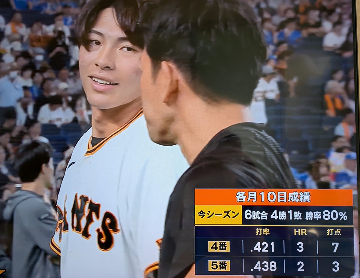 maaatannnn's tweet photo. ジャイアンツキッズ
好きな選手は大谷翔平でホッコリ🤭

A☆DATA☆２パターン…
ポジティブに👍️笑

#giants #巨人 #ジャイアンツ https://t.co/TkOqcUIh48