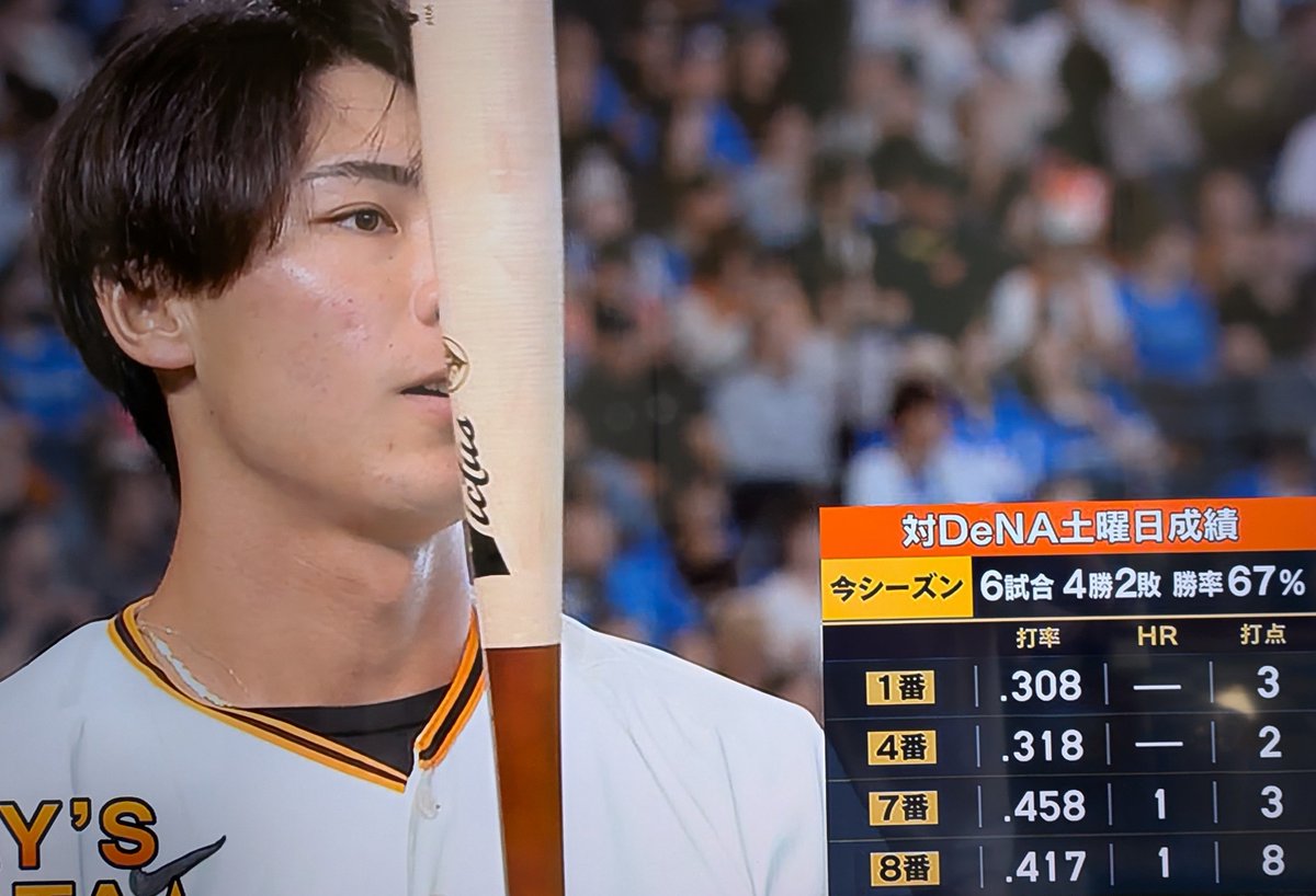 maaatannnn's tweet photo. ジャイアンツキッズ
好きな選手は大谷翔平でホッコリ🤭

A☆DATA☆２パターン…
ポジティブに👍️笑

#giants #巨人 #ジャイアンツ https://t.co/TkOqcUIh48