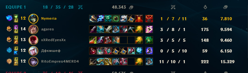 bella_rage's tweet photo. pra essa vagabunda que caiu na minha partida e eu não aceitei a troca do mid e pickou janna e me fez perder, EU ESPERO QUE VC MORRA SUA CACHORRA DO KRL, PUTA NOJENTA https://t.co/w3u7yNE8J0