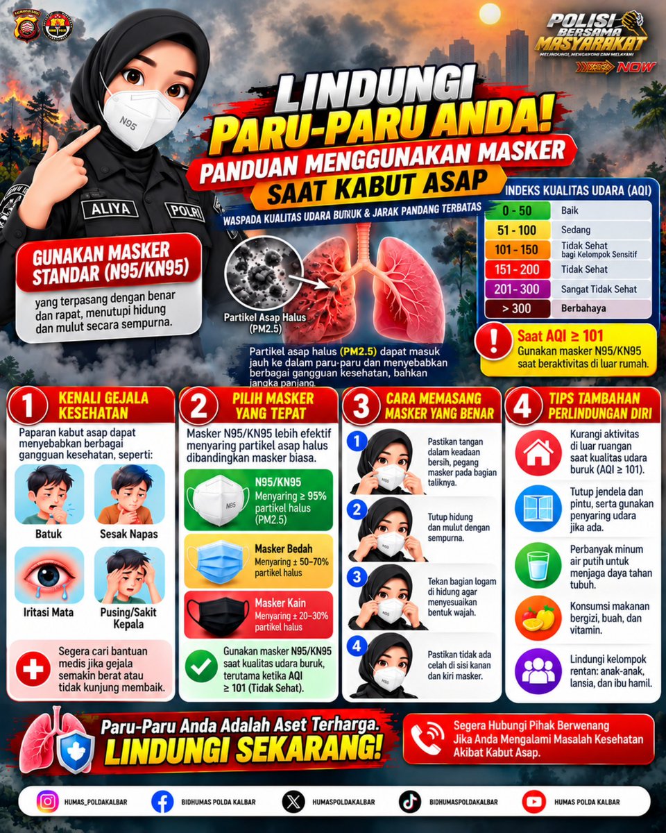BidhumasKalbar's tweet photo. Warga Kalimantan Barat, situasi kabut asap memerlukan perhatian serius kita semua. Kualitas udara yang buruk tidak hanya mengurangi jarak pandang, tetapi juga membawa partikel halus (PM2.5) yang bisa masuk jauh ke dalam paru-paru dan membahayakan kesehatan jangka panjang. https://t.co/U4h1zLJ7JU