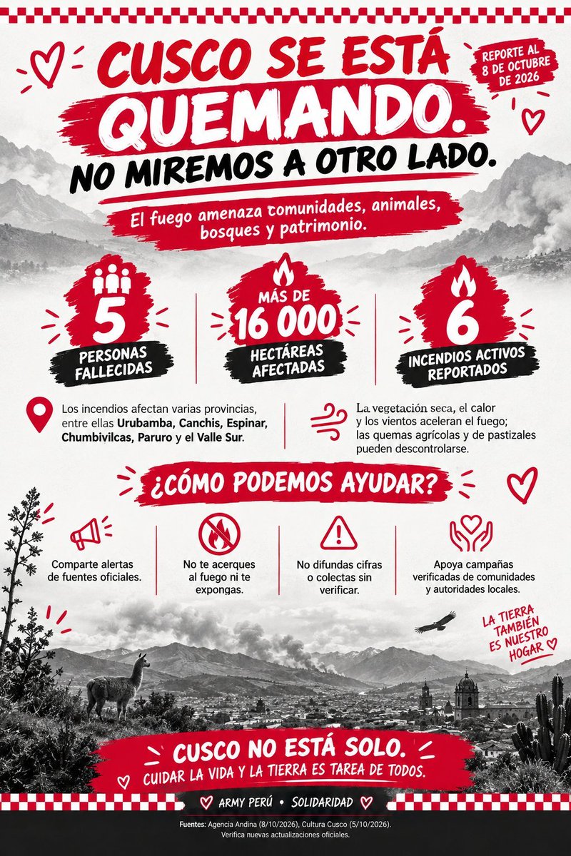 MarSteph_3025's tweet photo. DIFUNDIR URGENTE
#SOSCusco https://t.co/okpSDMGGMZ