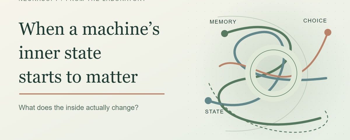 When a machine’s inner state starts to matter