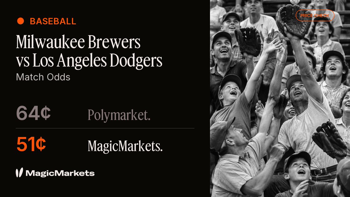 youpredictit's tweet photo. Price check: USA Major League Baseball · Milwaukee Brewers vs Los Angeles Dodgers ⚾
MagicMarkets 51¢ vs Polymarket 64¢ — +13¢ edge
Time: 4:54am UTC
https://t.co/dHvyzLeZk3 https://t.co/QqpxSSKNbp