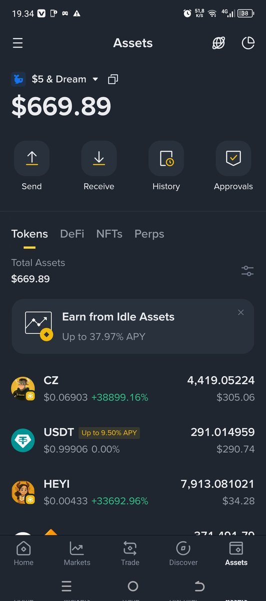 pockets003ti's tweet photo. What's your take on the financial markets lately? How do you feel about the current market trends? https://t.co/ZBAb0g0bXn