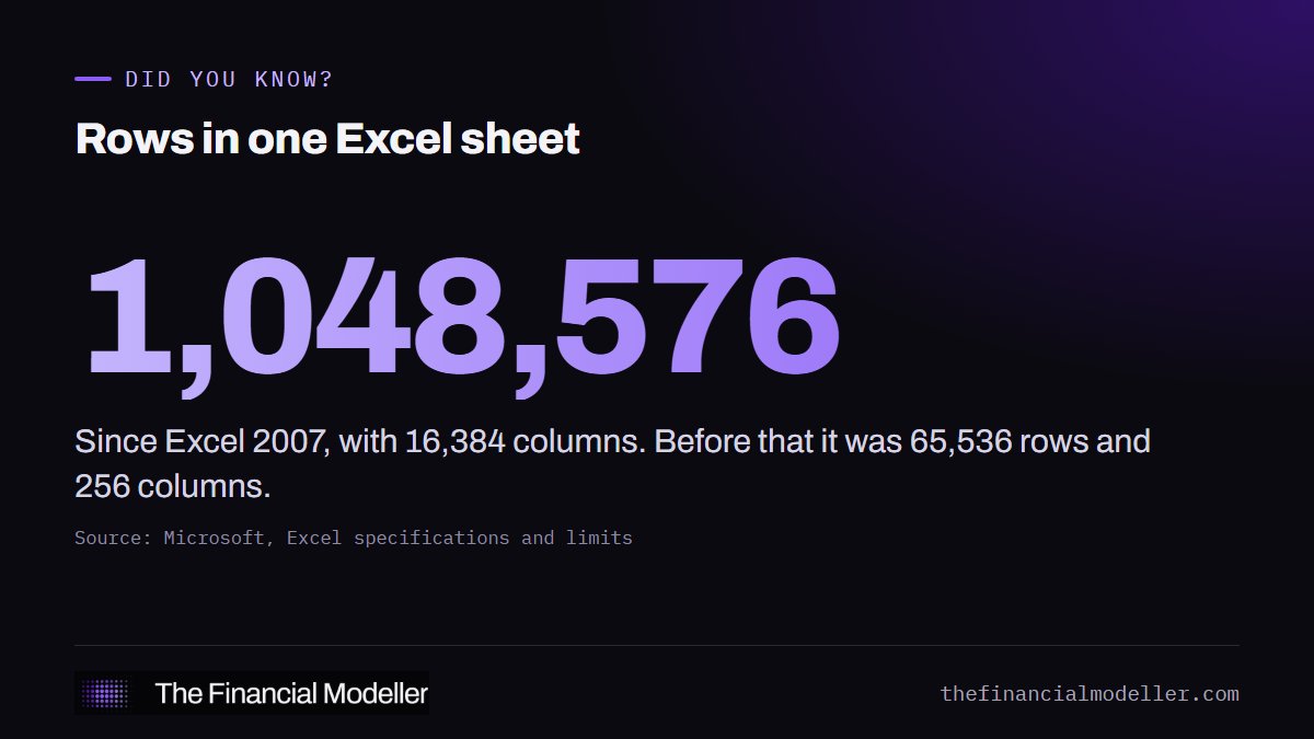_financialmodel tweet picture