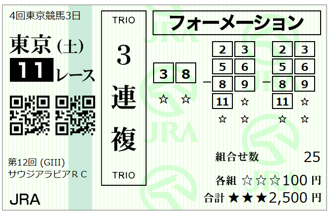 terukuma's tweet photo. #サウジアラビアRC
新潟の14に12秒足して1.33.7なら足りるんじゃね？って事でグルーヴェンス
この時期なんで調教重視でサトノハクマイ
の2頭軸
正直頭だとは思ってない

相手に良馬場でどんなもんかの
ハンサム
後は人気所上から4頭
フィリオソラーレ
ベルウッドディープ
デミアン
ジップスパーク
まで https://t.co/TWznBZPBkm