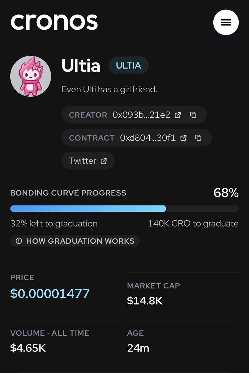 ultiacro's tweet photo. See you at 1 million $ULTI 😘

$ULTIA $ULTCAT $CROCAT $CRO $212 https://t.co/dlHOFHYs2h