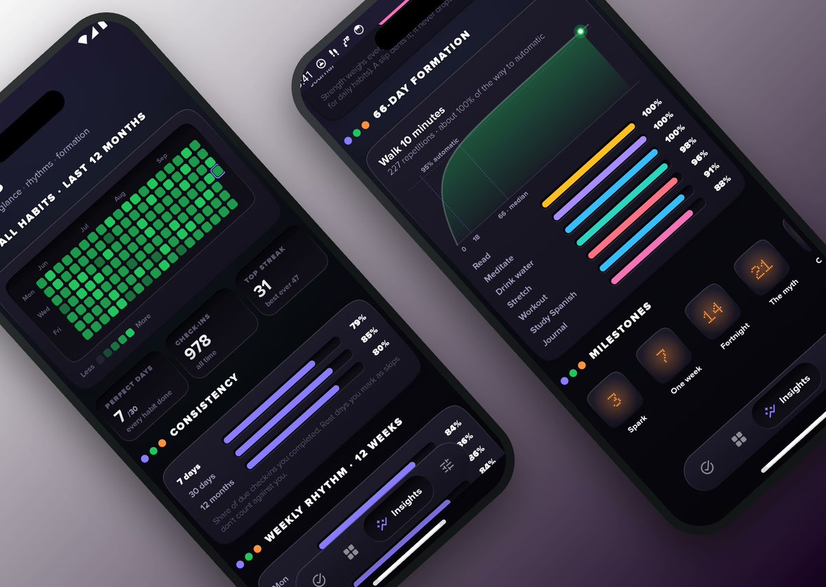 leadnotifi's tweet photo. Struggling to stay consistent with your daily habits? , Habit Tracker helps you build routines, track daily goals, and stay on top of your progress. Try it and tell me which habit you're working on! https://t.co/ajsvOHkyOn
#Android #HabitTracker #Productivity #SelfImprovement https://t.co/cP20r6LOqX