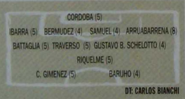 RodrigoNcruz's tweet photo. Asi formó Boca en el partido de ida del 2000 la primera final contra palmeiras y a nadie le dio ansiedad.
Bica nunca teme luchar 💪 https://t.co/fTFZRZjbln