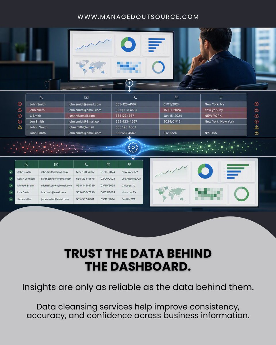 MOS_Operations's tweet photo. Better insights begin long before the dashboard. They begin with clean, reliable data.

Our data cleansing services help eliminate duplicate, outdated, and inconsistent records so businesses can make decisions with greater confidence.

#DataCleansing #BusinessIntelligence https://t.co/znxm00S31i