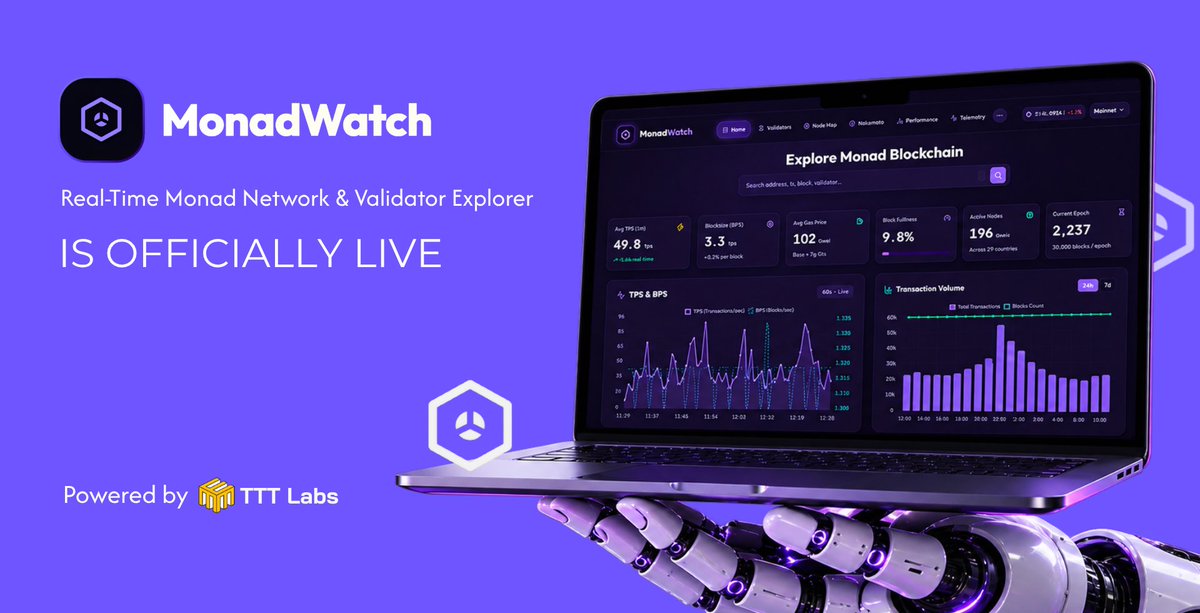 ttt_lab's tweet photo. Monad Watch is officially LIVE! Powered by TTT Labs

🌐 https://t.co/MCSeu680Ue

Monad Watch is a Real-time Network & Validator Explorer built for the @monad ecosystem.

What’s inside:
- Live Telemetry & Real-Time TPS Tracker
- Staking with Monad Validators
- Validator Leaderboard & Staking Analytics
- SLA Reliability & Performance Tiers (A+, A, B, C)
- Global Node Map & Datacenter Distribution
- Nakamoto Coefficient & Stake Simulator

Fast. Open. Community-driven.
Built for validators, stakers, and the entire Monad community.