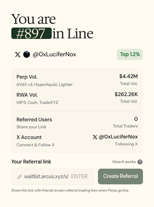 0xLuciferNox's tweet photo. I was ranked #1,670 yesterday, which means I should get access in the next few days. This morning, as I was writing this post, I wanted to upload a photo showing that I was at #1,670. But that’s changed, I’m now at #890. How are the 29,000 whitelisted traders selected: by their position in line or by the amount of capital they plan to invest?