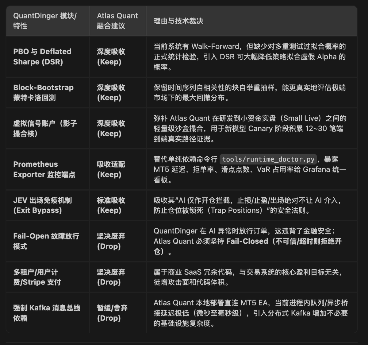 SuperlinearR tweet picture