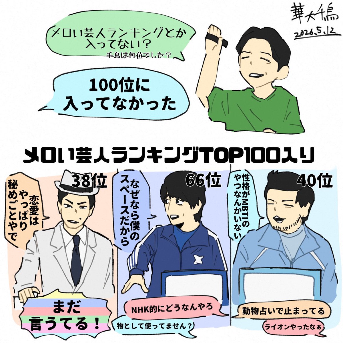 negi0_koiso's tweet photo. そういえばﾂｲｯﾀｰに投げてなかったfa https://t.co/Zo8l0qEZjE