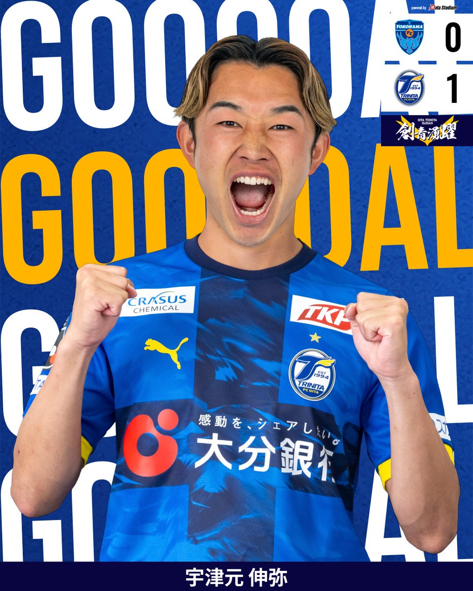 TRINITAofficial's tweet photo. 🔵🟡明治安田J2リーグ 第10節
🆚#横浜FC 🕑 14:00キックオフ

GOOOOOOOOOOOOOOOOOOAL！！！！！

前半19分
得点者：#宇津元伸弥

横浜FC 0-1 大分トリニータ

#大分トリニータ #trinita #創青湧躍 https://t.co/bxtl5M8xIe