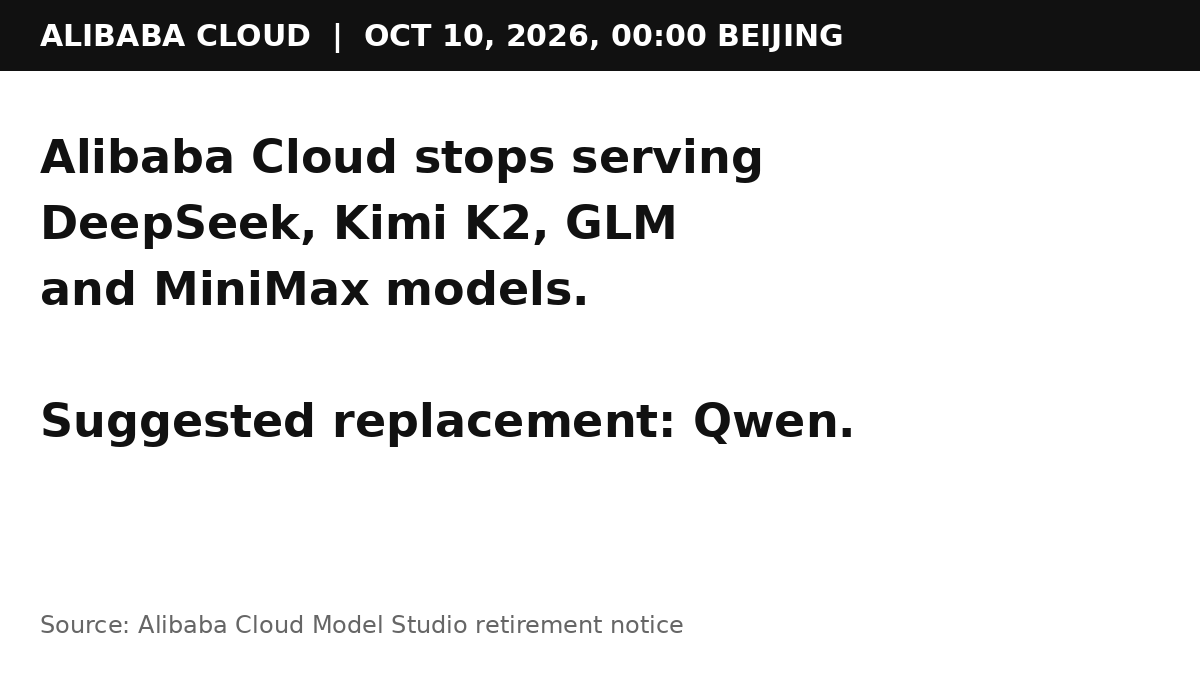 MilkRoadAI's tweet photo. Alibaba just kicked DeepSeek, Kimi, GLM and MiniMax off its cloud, and Chinese AI developers are NOT happy.

As of October 10, Alibaba Cloud has stopped serving DeepSeek, Kimi K2, GLM and MiniMax models on its platform. Every developer building on those models now has to migrate, and Alibaba's suggested replacement is its own Qwen model. This is HUGE because these are some of the most used open weight models in the world, and China's biggest cloud is now pushing all of that traffic toward its own AI.

I think this is Alibaba trying to own both the cloud and the model layer in China at the same time. If it works, Qwen gets a massive boost in usage and $BABA keeps far more of the AI spend in house.