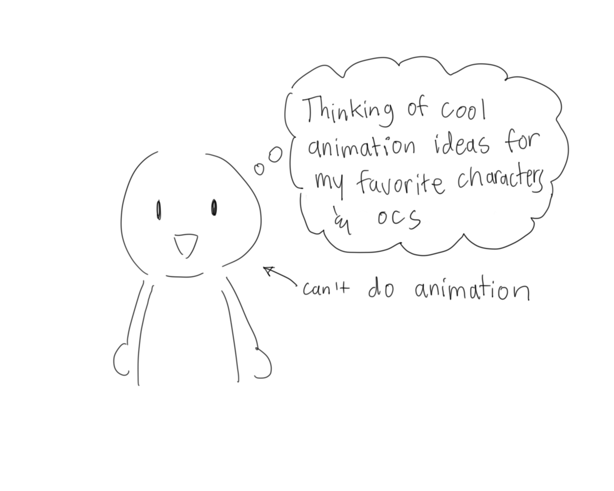 KrLoqFangurl's tweet photo. this is my vent art https://t.co/dQNeTU33jl