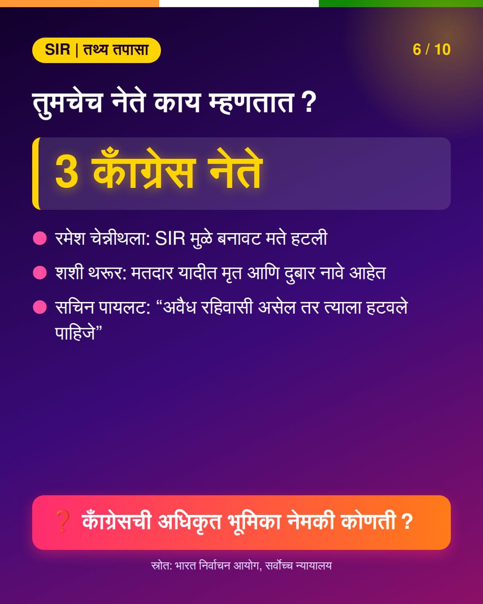 BJP4Maharashtra's tweet photo. https://t.co/yXaQPkqoV9