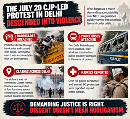 ArinM283656's tweet photo. Earlier agitations at Jantar Mantar witnessed significant friction and disruption, underscoring why civic regulations must be observed. #JantarMantarProtest #DelhiWantsPeace https://t.co/hELfpWDZgq