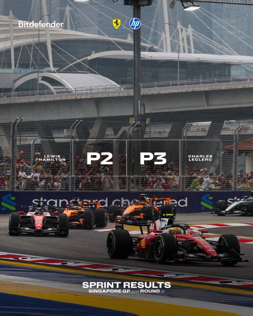 fanofL44's tweet photo. sprint= [p2,p3]
Rdd= sc.parallelize (sprint)
Print (Rdd.collect())

Output: https://t.co/PQRo4uslwW