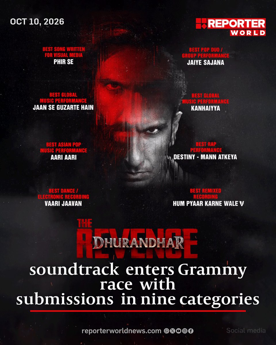 Reporterworld_'s tweet photo. Ranveer Singh-starrer ‘Dhurandhar: The Revenge’ has submitted its soundtrack, composed by Shashwat Sachdev, for Grammy consideration in nine categories at the 69th edition of the awards, scheduled to take place in 2027.

#Dhurandhar #RanveerSingh #Grammys #ReporterWorld https://t.co/Arcl5Z6rFv
