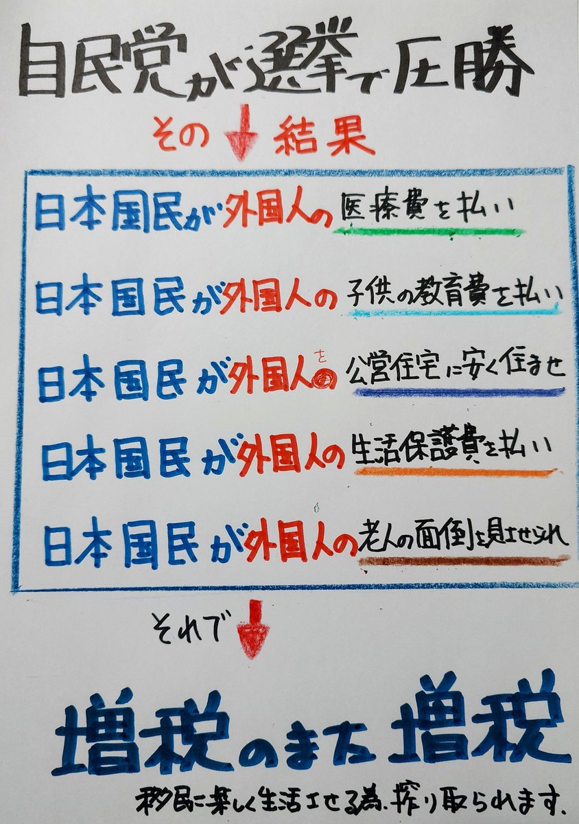 OWL15912561's tweet photo. よろしければ 画像、ご自由にお使いください。（当方の画像全て🆗です）ぜひ他のSNSでも回しまくって下さい。！
 日本を守るため、政治無関心層に国の危機的な現状と、このままだと日本人の未来がなくなる事を認識させ、目覚めさせましょう。さもなければ国が終わる https://t.co/gc9JsUpNNF