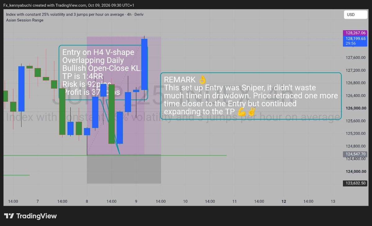 BGrunch4444's tweet photo. PROOF OF EXECUTION https://t.co/ciX7j4qRIa