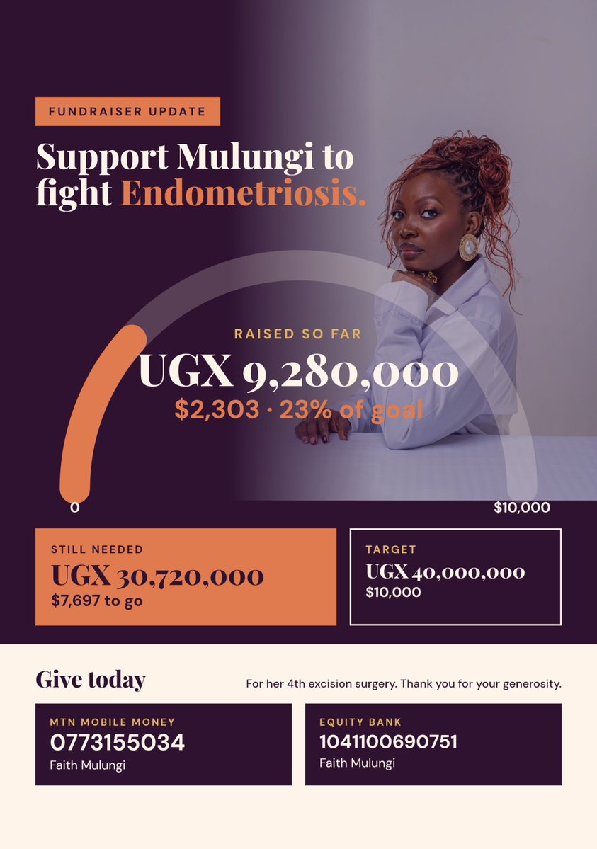ImaniMulungi's tweet photo. FUNDRAISER Update ⚠️ 
We've collected UGX 9,280,000/= so far, in this economy 🥹🥳

30,720,000/= to go.

We keep pushing, thank you for all you're doing,it's working 💪 https://t.co/EgJg7jVUCj