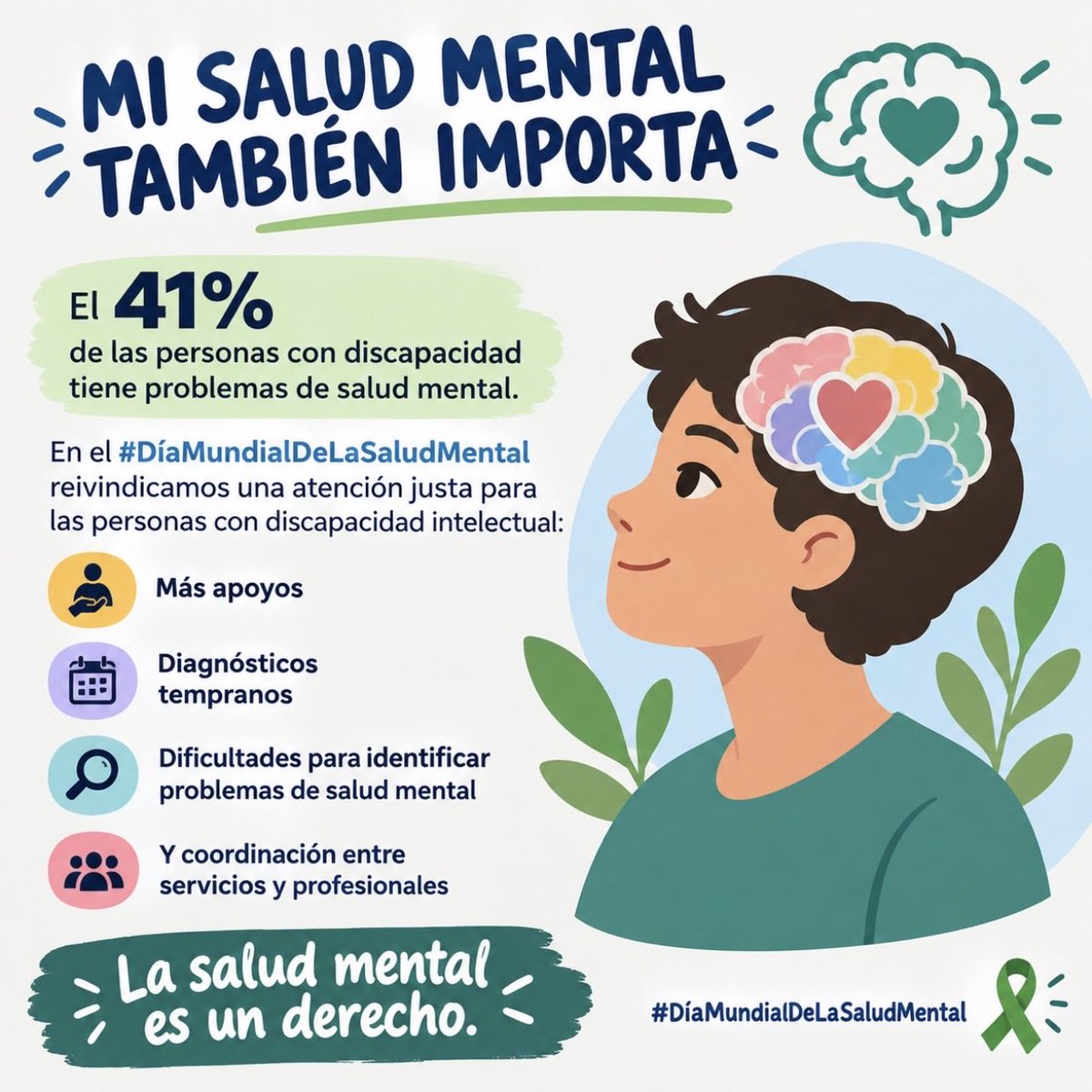 asociacionpauta's tweet photo. 🧠 Reivindicamos el derecho de todas las personas a cuidar de su #saludmental💚 Reclamamos detección temprana, diagnósticos adecuados, atención de calidad y apoyos personalizados. La salud mental es un derecho,no un privilegio! ♿
#DiaMundialDeLaSaludMental https://t.co/ya7UnGKwOw