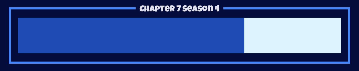 FNProgress's tweet photo. Season 4 is 70% complete. [22 days remaining] https://t.co/ZaBPJqK713