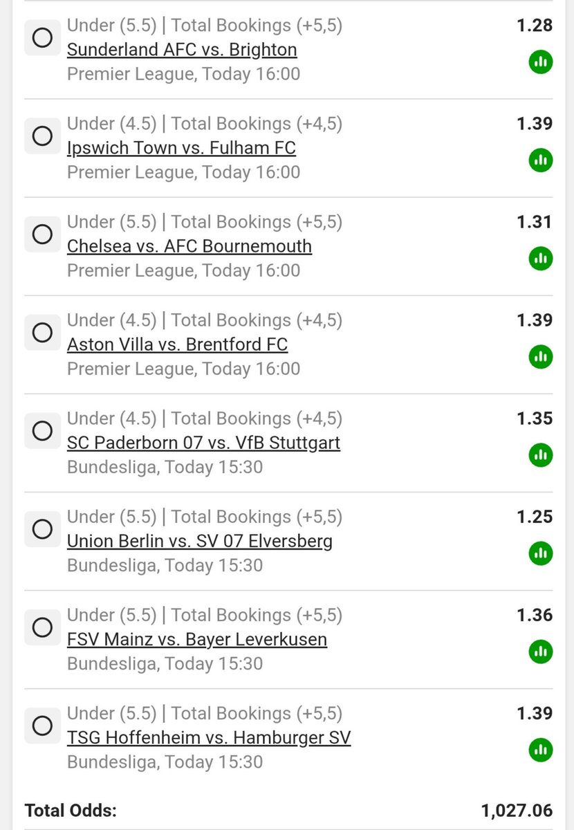 betwaycodeimo's tweet photo. 🟨 Full Time Bookings
💰 Total Odds: 1K
🎟 Betway Code: BW789BBD5B

📸 See slip below https://t.co/NNTfikh4Cv
