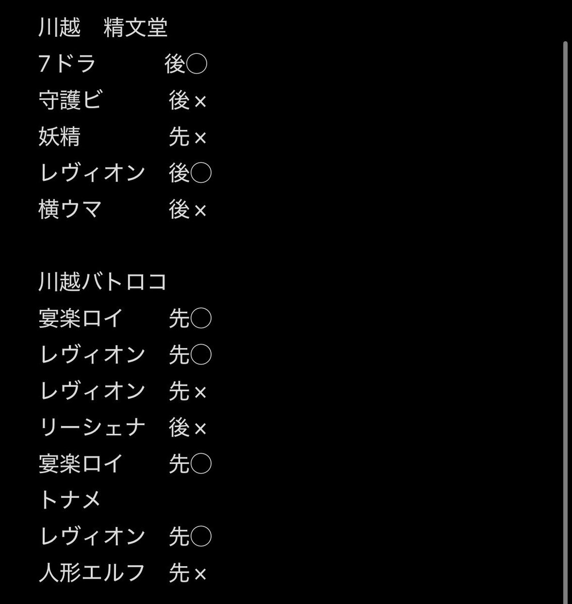 Tama02173's tweet photo. 川越連結cs
午前　2-3 予選落ち
午後　3-2で予選7位上がりのベスト4
おじさんの人形ぶんぶん丸すぎて死亡 https://t.co/cAas1GNkyq
