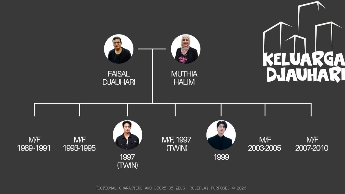 potretsamudra's tweet photo. BANTU SEBARKAN! 

Dicari penulis yang sangat serius dan berdedikasi untuk mendirikan keluarga Betawi-Sunda bersama.

Walaupun tidak bergelimang harta, yang penting makan tidak dengan nasi dan garam. https://t.co/b1taH61LYO