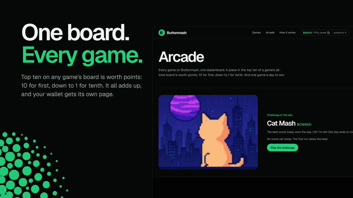 ButtonmashApp's tweet photo. one leaderboard for every game on buttonmash.

top 10 on any game's board = points. 10 for first, down to 1 for tenth.

every game you climb adds up. your wallet gets its own page with all of it. https://t.co/KP15MGcFY5