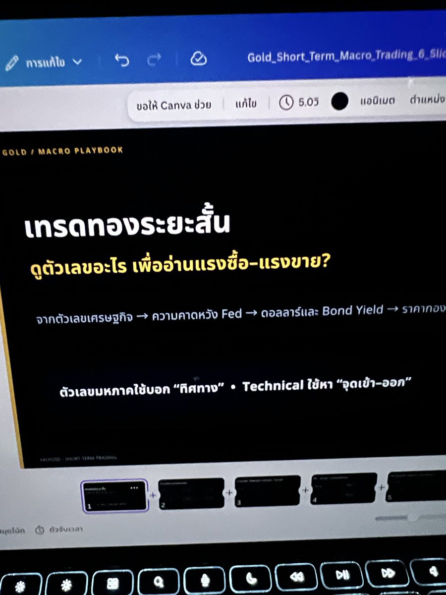 JaneZealot's tweet photo. พรุ่งนี้เจนมีนัดกับคุณโม่ ผู้ที่มีแผนคล้ายๆกันบ่อยๆ😂 มาไลฟ์เรื่องทองคำด้วยกันนะคะ 
✅ส่วนของคุณโม่จะมีไลฟ์เทคนิคเป็นประจำอยู่แล้ว
✅ส่วนของเจนเดี๋ยวช่วยเติมเรื่องพื้นฐานแบบฉบับจิ๋วให้กับคนเทรดสั้นนะคะ

แต่ยังไม่รู้ที่ไหนยังไงบ้าง รอคุณโม่officialอีกที ไลฟ์ไม่ซีเรียส ชิวๆค่า
(ไม่มีค่าใช้จ่าย ไม่มีIB ไม่มีอะไรเลย555)

@MoMoyaki_Trader