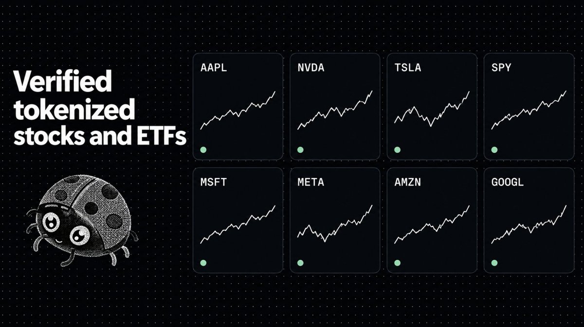 JitterbugRH's tweet photo. 01 · Markets

Verified tokenized stocks and ETFs, priced where they actually trade

194 Robinhood Stock Tokens, checked against the issuer registry and the issuer beacon on chain. 33 carry a Chainlink feed

Token market price, not the exchange print https://t.co/bCbgh2Uf7a