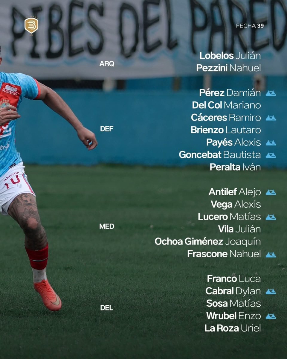 hugobasilico's tweet photo. #P1AP
🏆Primera B
⚽️ @ArsenalOficial vs @ SanMartinBurz
📅 39na
🕘 15.00.
🏟 Julio H. Grondona
👤 Adrián Núñez Rodríguez
🏳 Fernando Rodríguez
🏳 Federico Zuvilivia
🔁 Tomás Aybar
👥️👥️ Convocados https://t.co/Y7UVqPJuqv